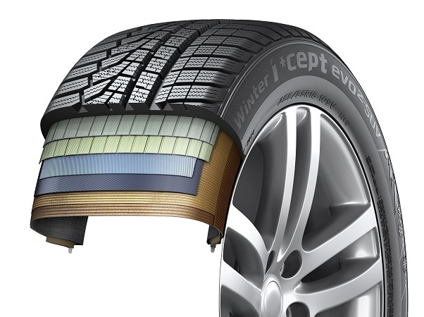 Pneu Hiver Hankook Winter I*cept Evo2 W320B - 245/45R19 102V XL FR M+S, 3PMSF